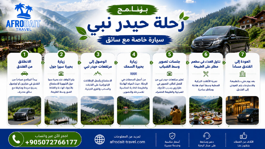 برنامج رحلة حيدر نبي